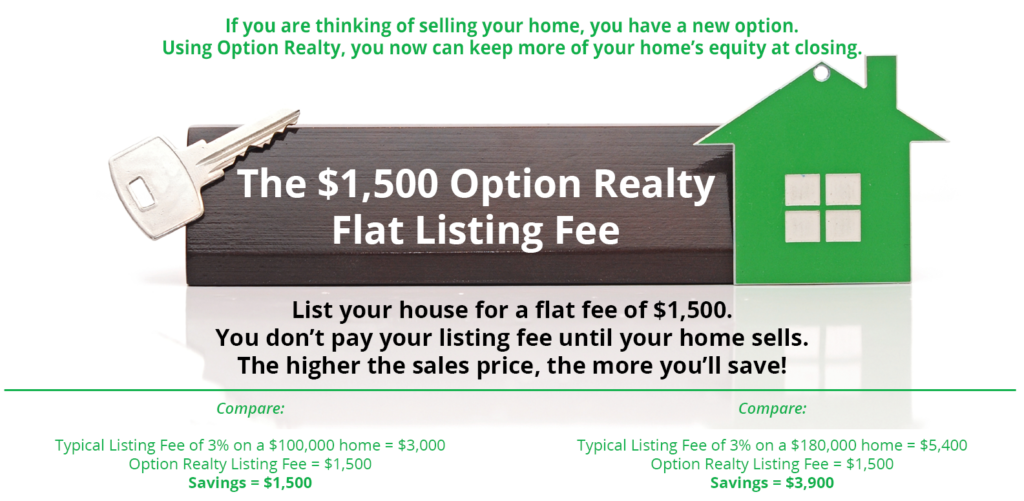 1500 flat listing fee